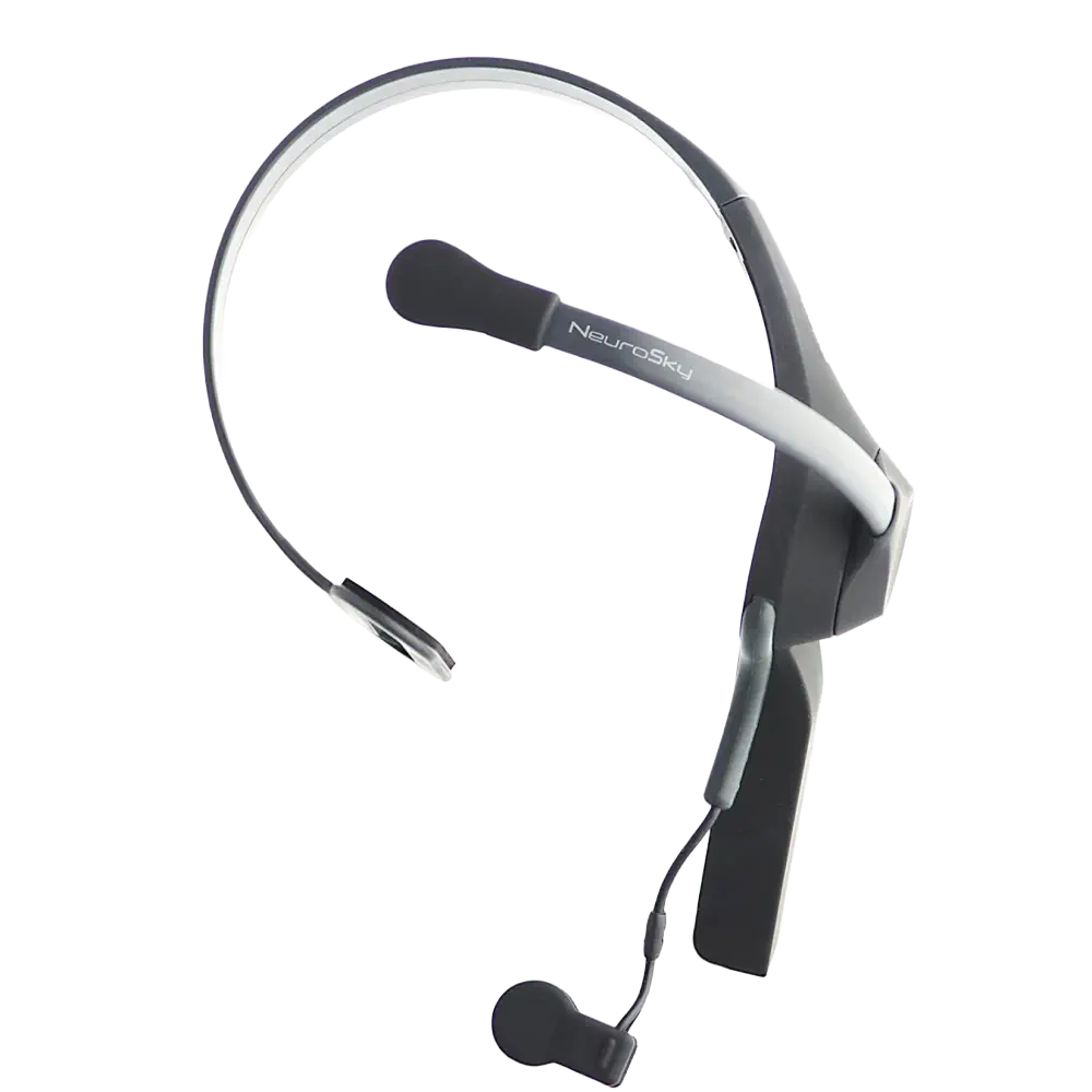 MindWave